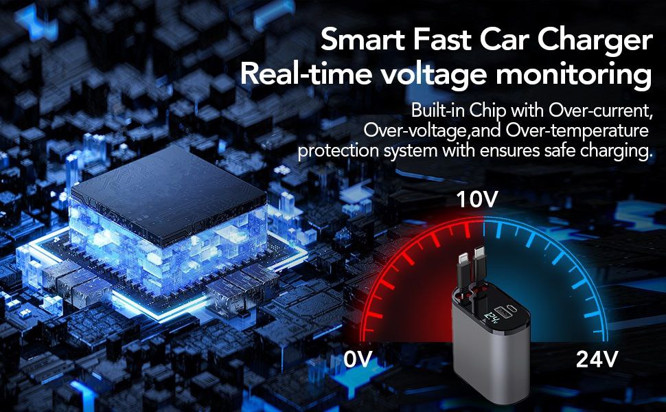 DriveSync FlexCharge 360 – The Ultimate Smart Charging Hub for Your Car