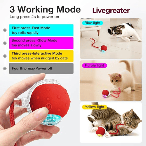 LiveGreater™ Smart Chase Pro – Rechargeable 360° Interactive Cat Toy