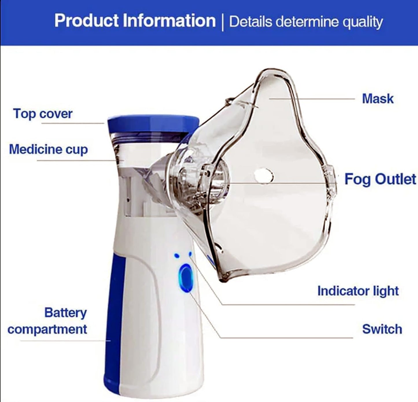 LiveGreater AirPro – The Ultimate Portable Mesh Nebulizer!