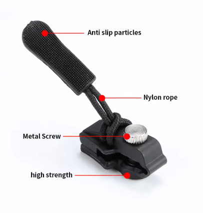 LuxeZip Repair Kit - Efficiency at your fingertips!