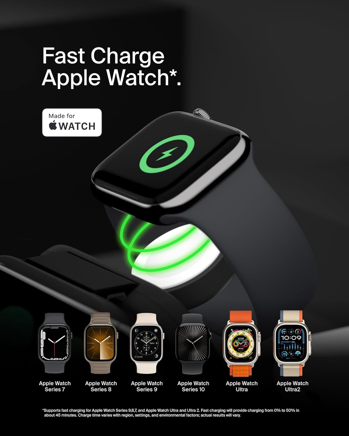 LiveGreater PowerFold TrioDock | (3-in-1 Foldable Magnetic Wireless Charging Station)