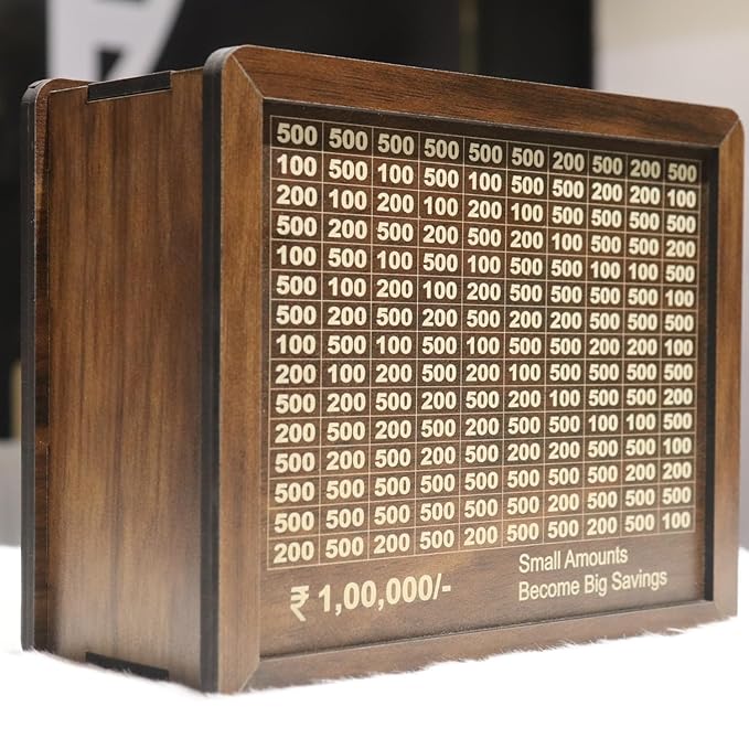 Lakshya Bank – ₹1L Treasure Trove