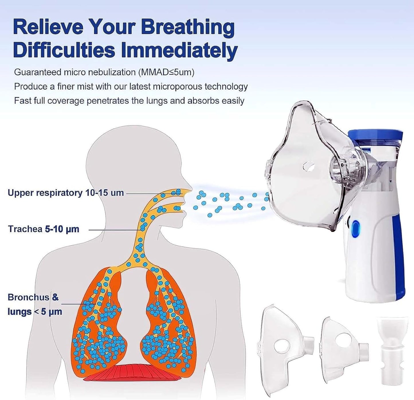 LiveGreater AirPro – The Ultimate Portable Mesh Nebulizer!
