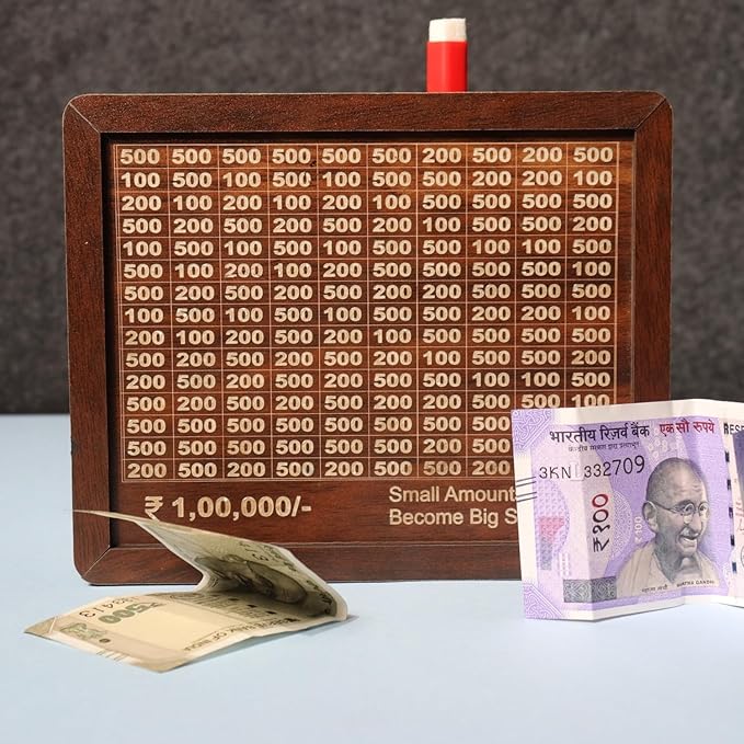 Lakshya Bank – ₹1L Treasure Trove