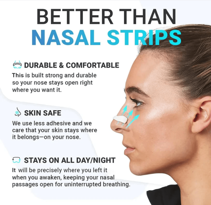 MagnaBreathe Nasal Strips – Magnetic Relief for Easy Breathing
