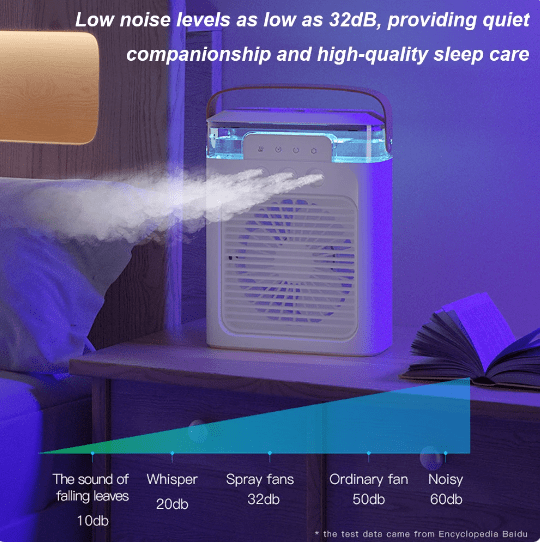 Air Conditioner that is portable!