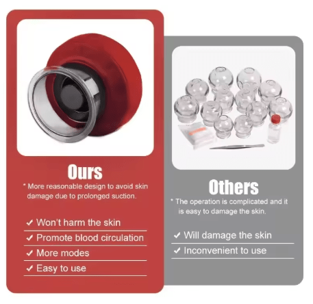 AeroCuprum : Your At-Home Solution for Pain-Free Living